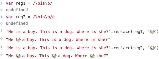 正则表达式修饰符