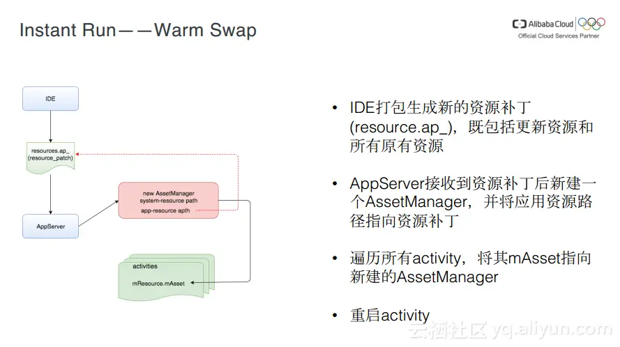 676f394512f28e32a463cebf15df9e69b15f97ea