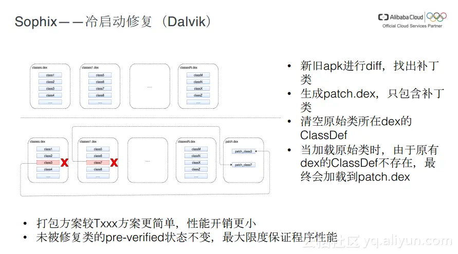 a641e2f1acaeea4042f48d877bee971699d4d7b9