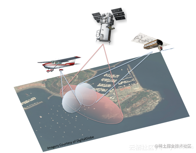 Practice: Satellite image super-resolution processing technology based ...