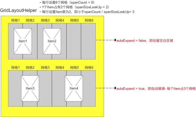 示意图