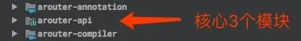 ARouter包含3个核心模块.jpg