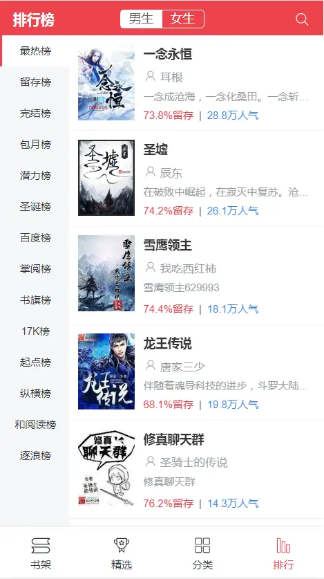 排行