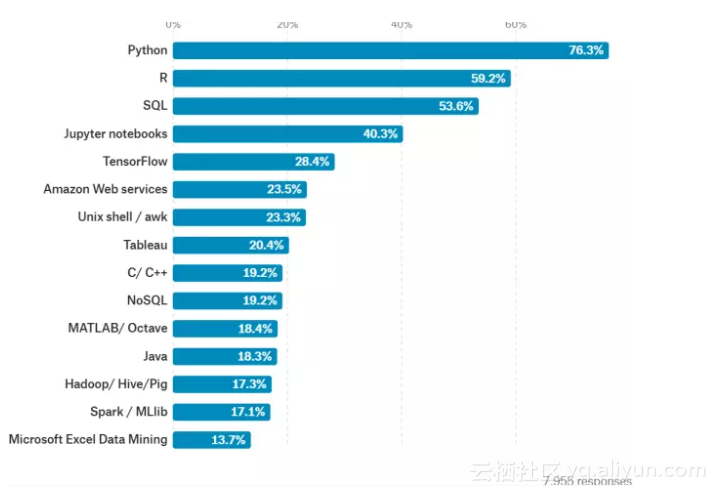 3ddce98e89330d2f9a780ea915995388a66c6b44