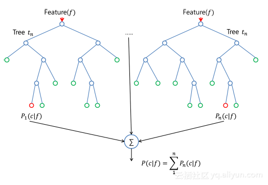 c8112a173718e71832c6a3b1793f384fa07520c0