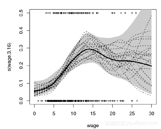 2cd6b4ef68b732f4e5d34825427ab23342a1ba2d