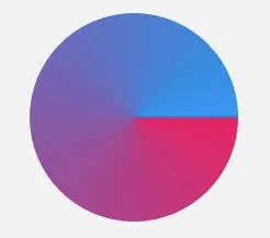 图片来自扔物线