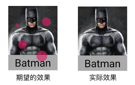 图片来自扔物线