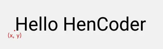 图片来自扔物线