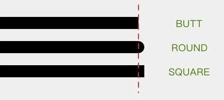 图片来自扔物线