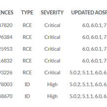 DEsigner26633于2017-11-09 17:47发布的图片