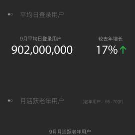 yikejiucai于2017-11-09 16:39发布的图片