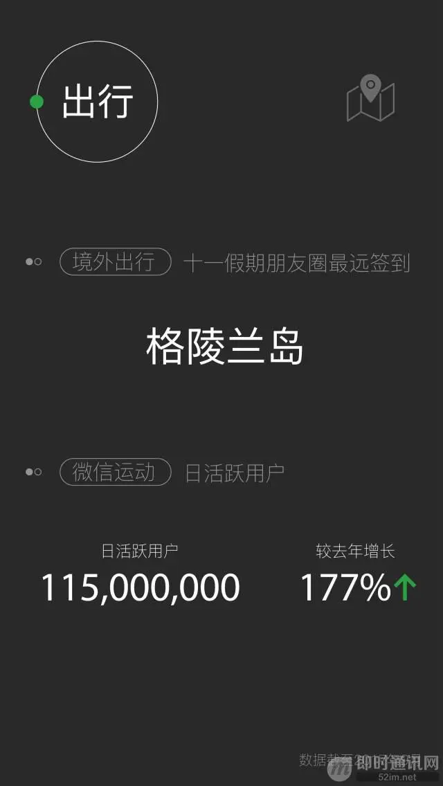 2017微信数据报告：日活跃用户达9亿、日发消息380亿条_6.jpeg