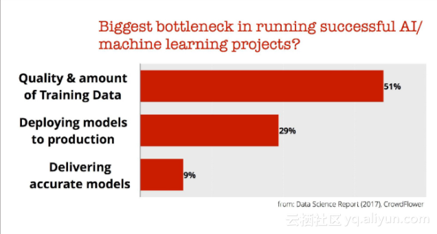 7023dbc391dbfa3e8a2a05f2c2fde01e8d0f2a84