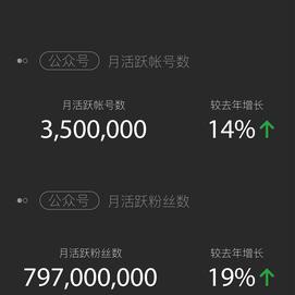 yikejiucai于2017-11-09 16:39发布的图片