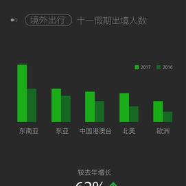 yikejiucai于2017-11-09 16:39发布的图片