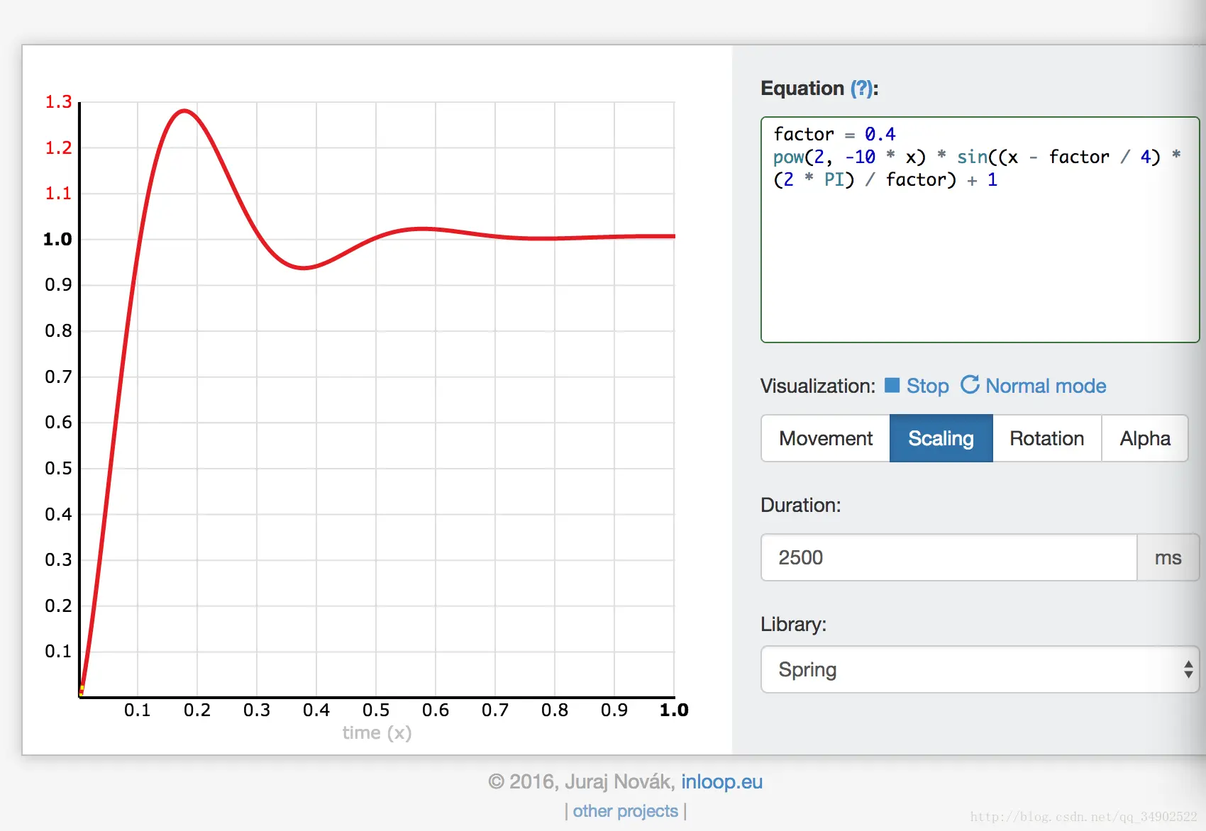 这里写图片描述 