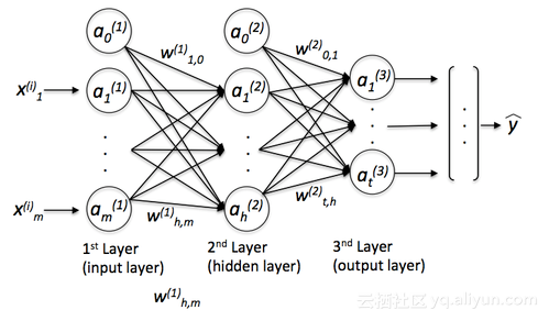 9263b7284bb17d493e53a1c389491ae5012e4137