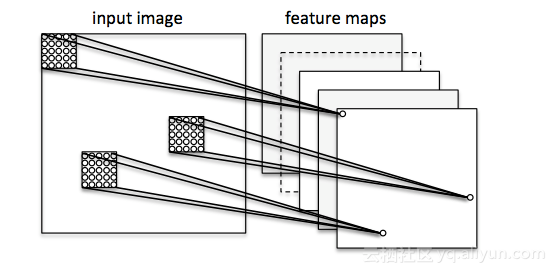 69214be7d07aa0a9ab05053bdf249a6c37414671