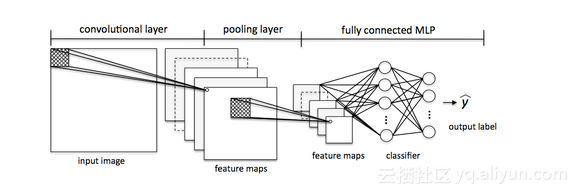 9a395e601a2897fae211bffc619b5b4941cf3d78