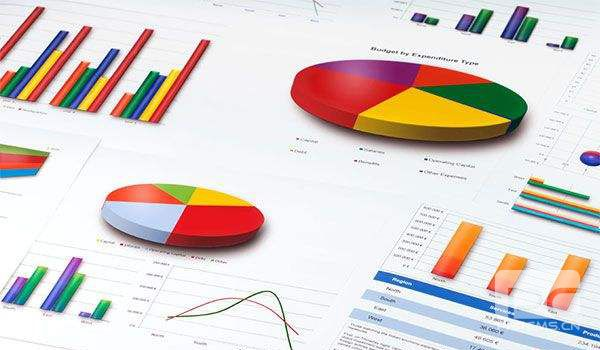 七个必定使数据分析失败的方式 