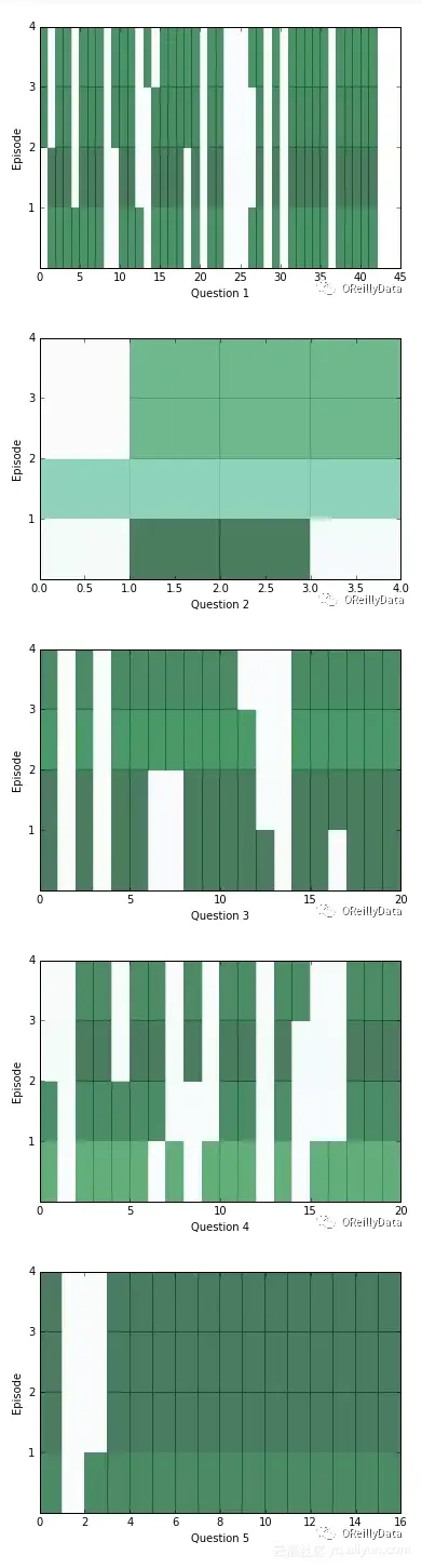 5a1de2b38bd27ba8a842ab96b081871364024576