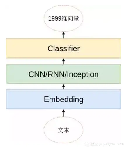 8f0f1cad92843c03c73f84d1d9cab99e9dd37770