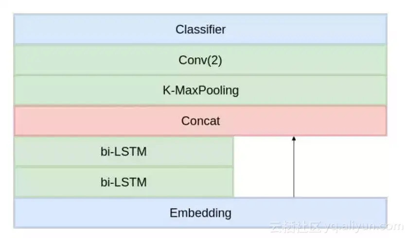 7827ef4f8023fa079868d5e164a81d5f4df4dc8b