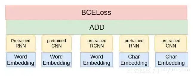 8fc9041a9e13342d67c5c650cb8bd9a1a08fdce0