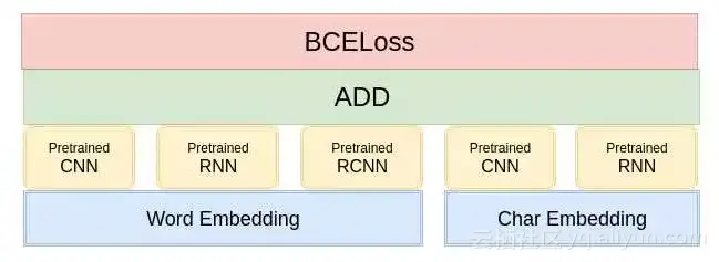 5a123bae1824127b575f0d3121e540b15f9eed7f