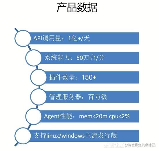 e5cb76440fd14268610ce3ff2cebd941027b5657
