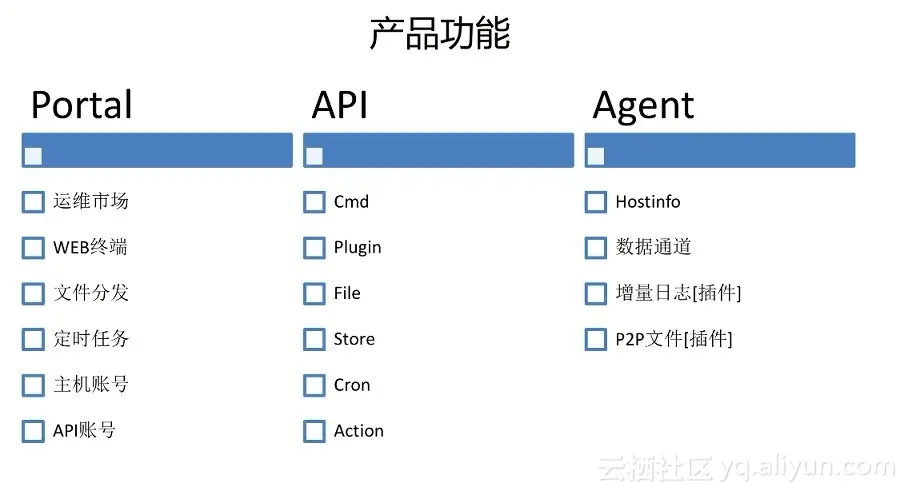 bd12e6556e69b10166e41e2e35a67c8f29c72ee7