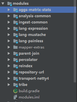 modules