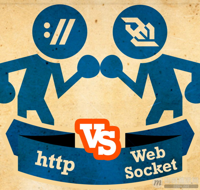 WebSocket详解（四）：刨根问底HTTP与WebSocket的关系(上篇)_1966024-fa6c24ef78a381b5.png
