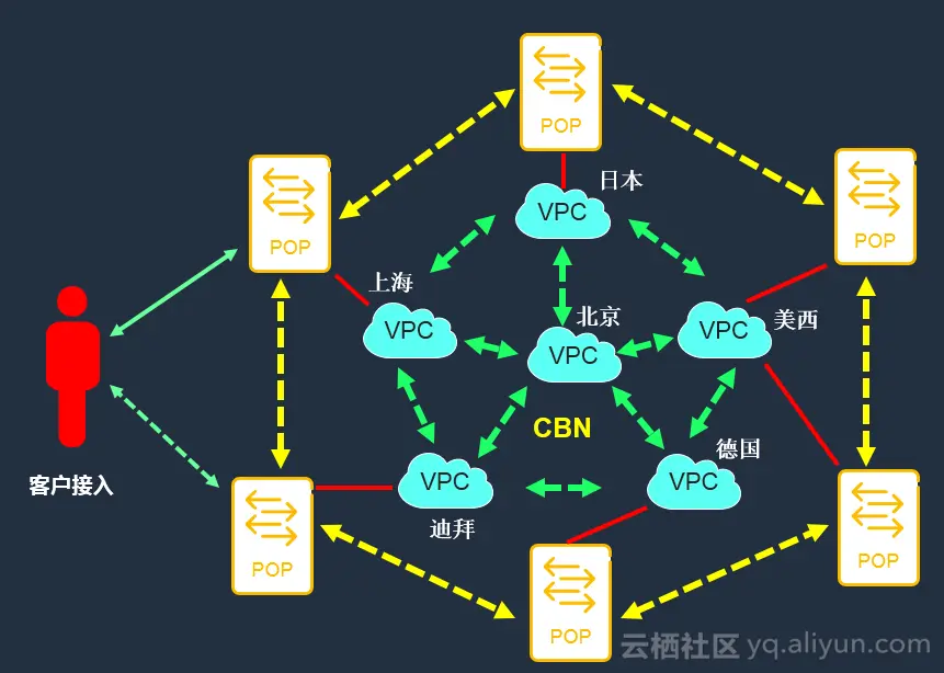 fbe97c9d0dea99e82c87e89ff4514d68f8f67d92