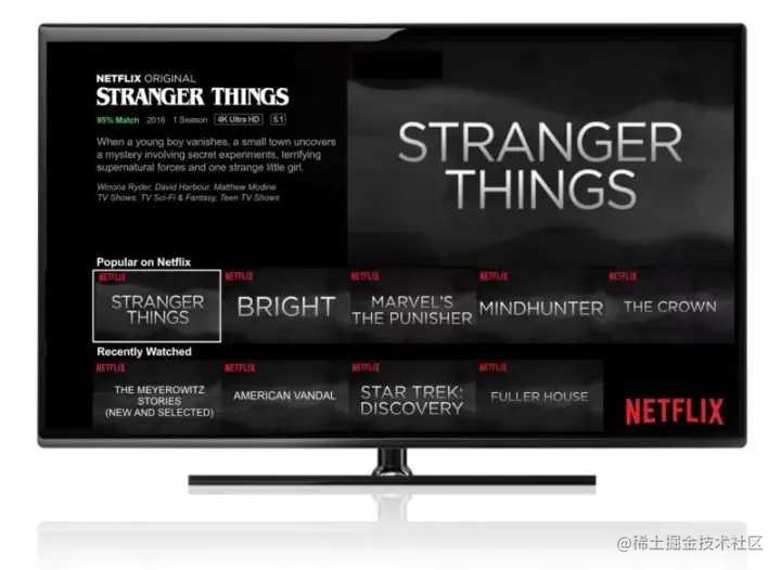 Netflix recommends algorithms that let everyone see a different movie ...