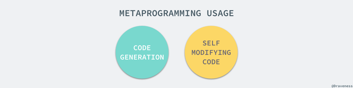 metaprogramming-usage
