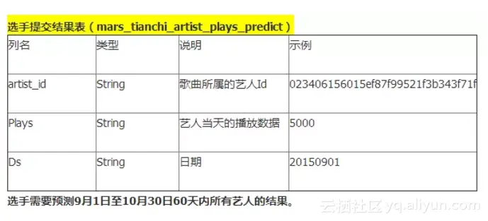 75f87ff0c44dcf9f5ada8f2294bef0492ae9d772