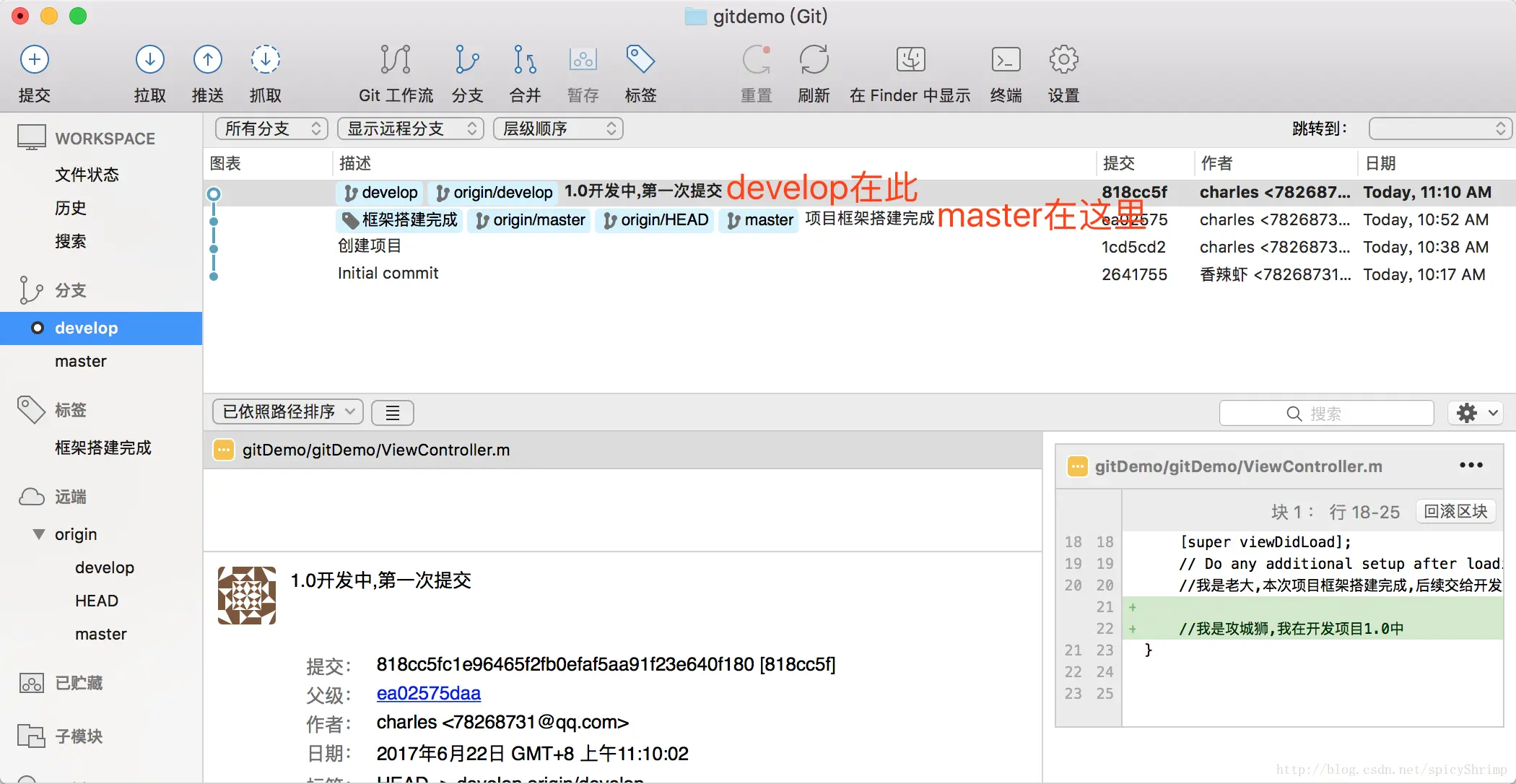 这里写图片描述