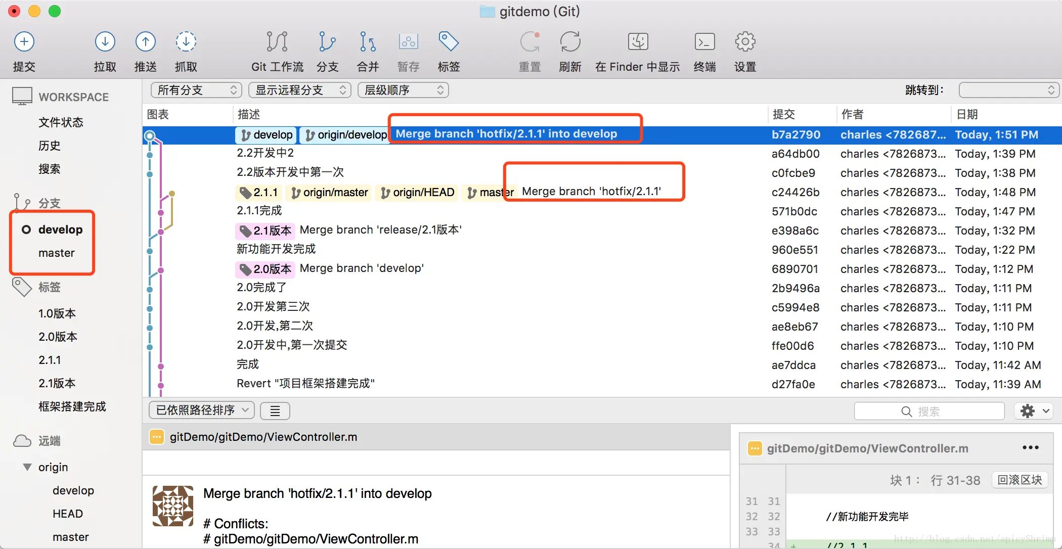 这里写图片描述
