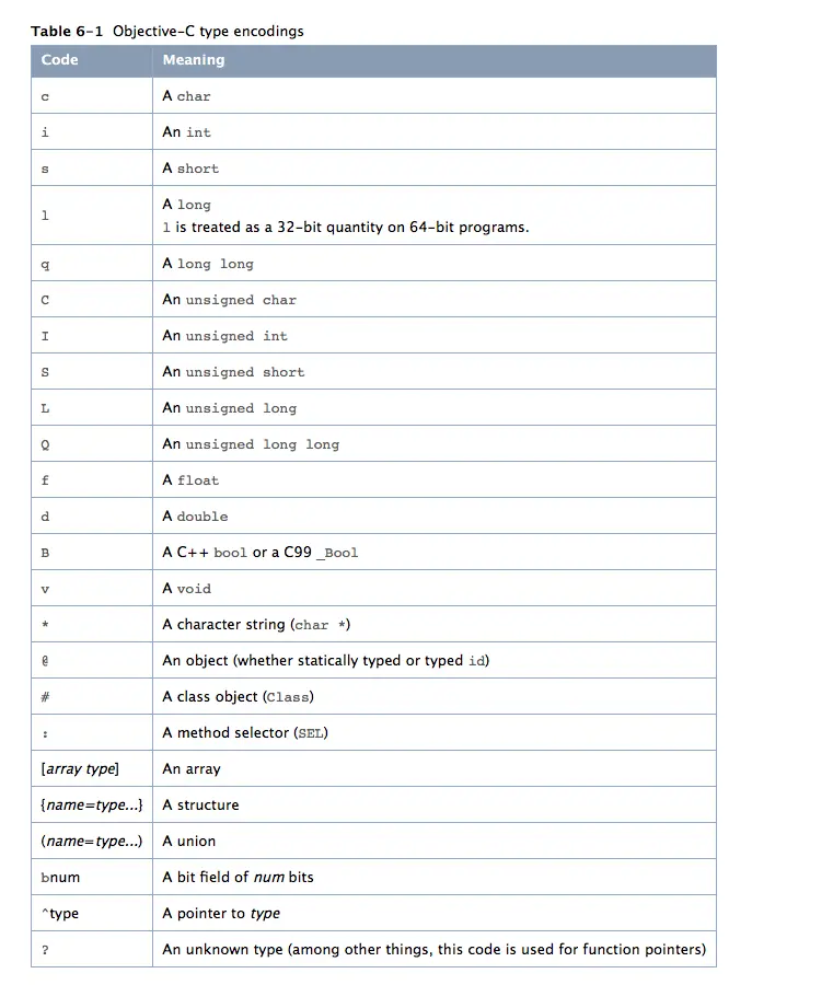 047E0D3E-7A83-4E78-8EC4-CE7880A0B008.png