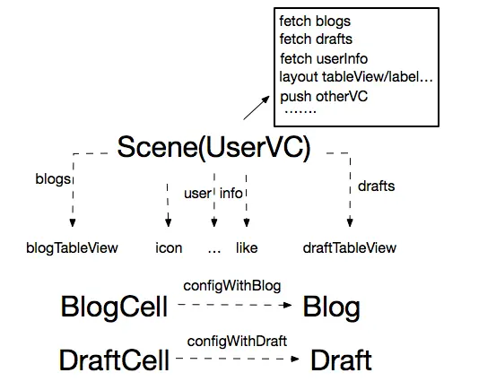 屏幕快照 2017-03-04 下午4.35.35.png