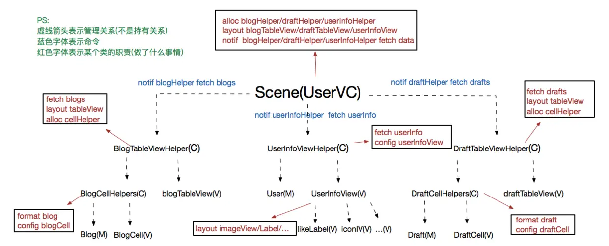 屏幕快照 2017-03-04 下午6.42.04.png