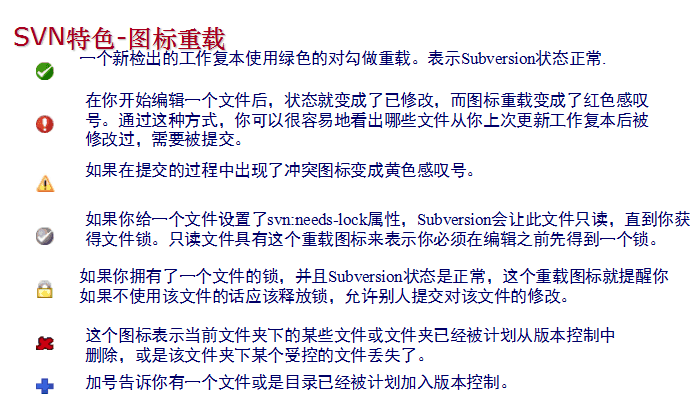图标意思