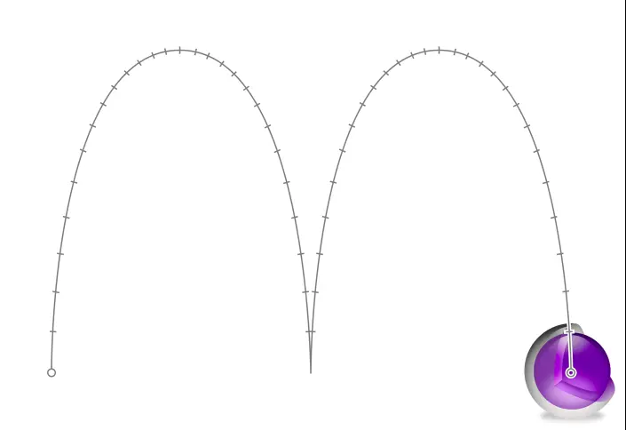 关键帧动画 - 来源：Core Animation Programming Guide