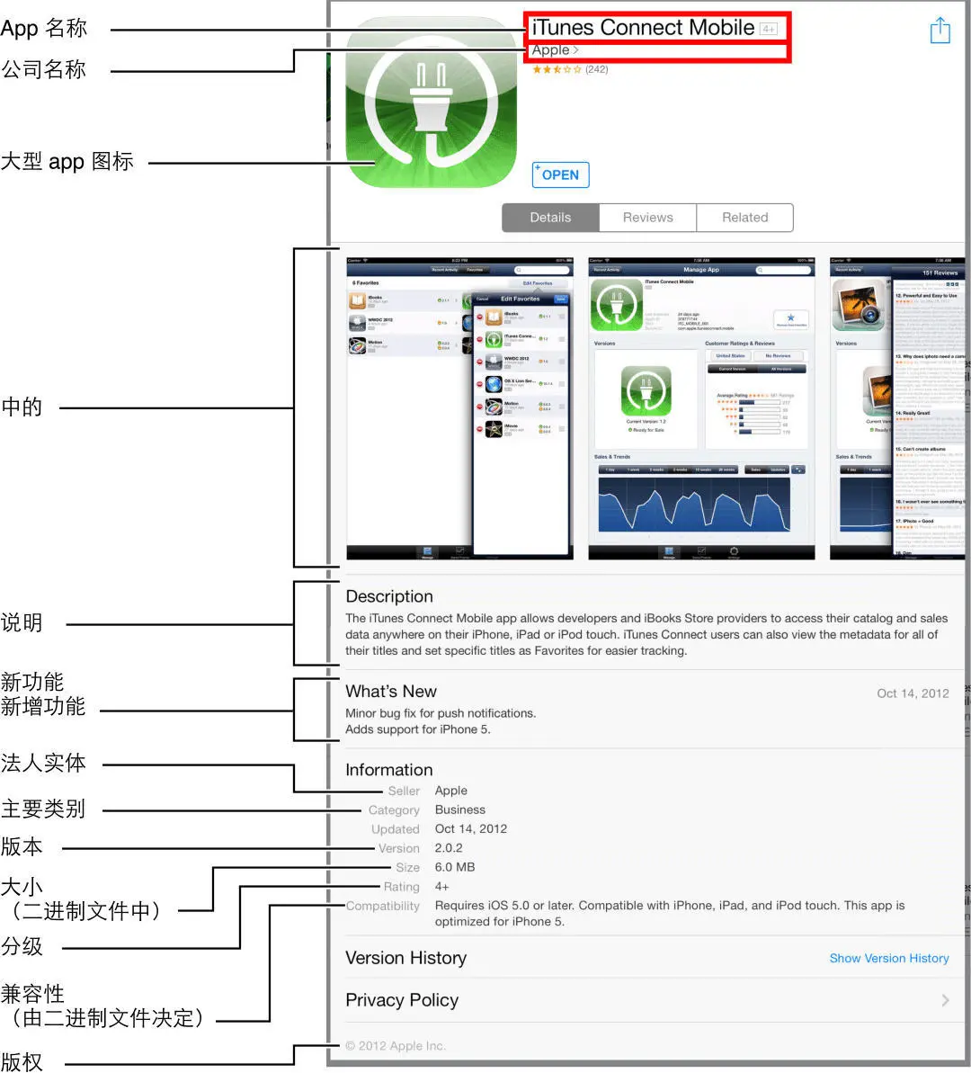 元数据相关信息