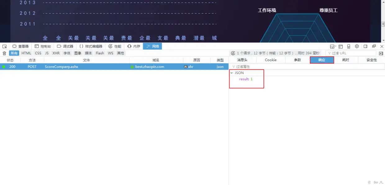投票成功返回的json数据，可以看到是result：1