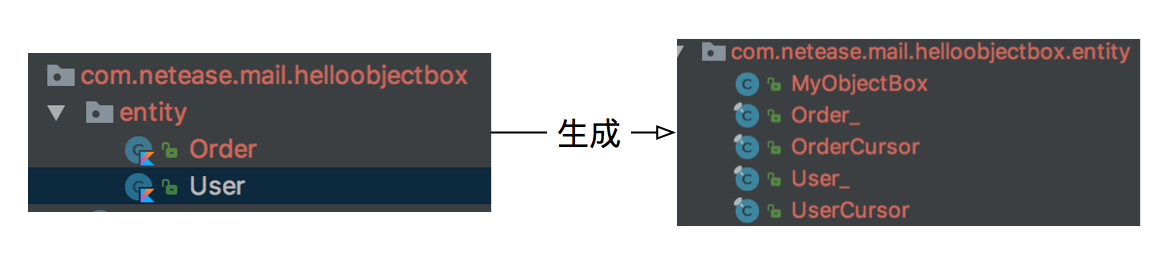 插件自动生成数据库辅助类