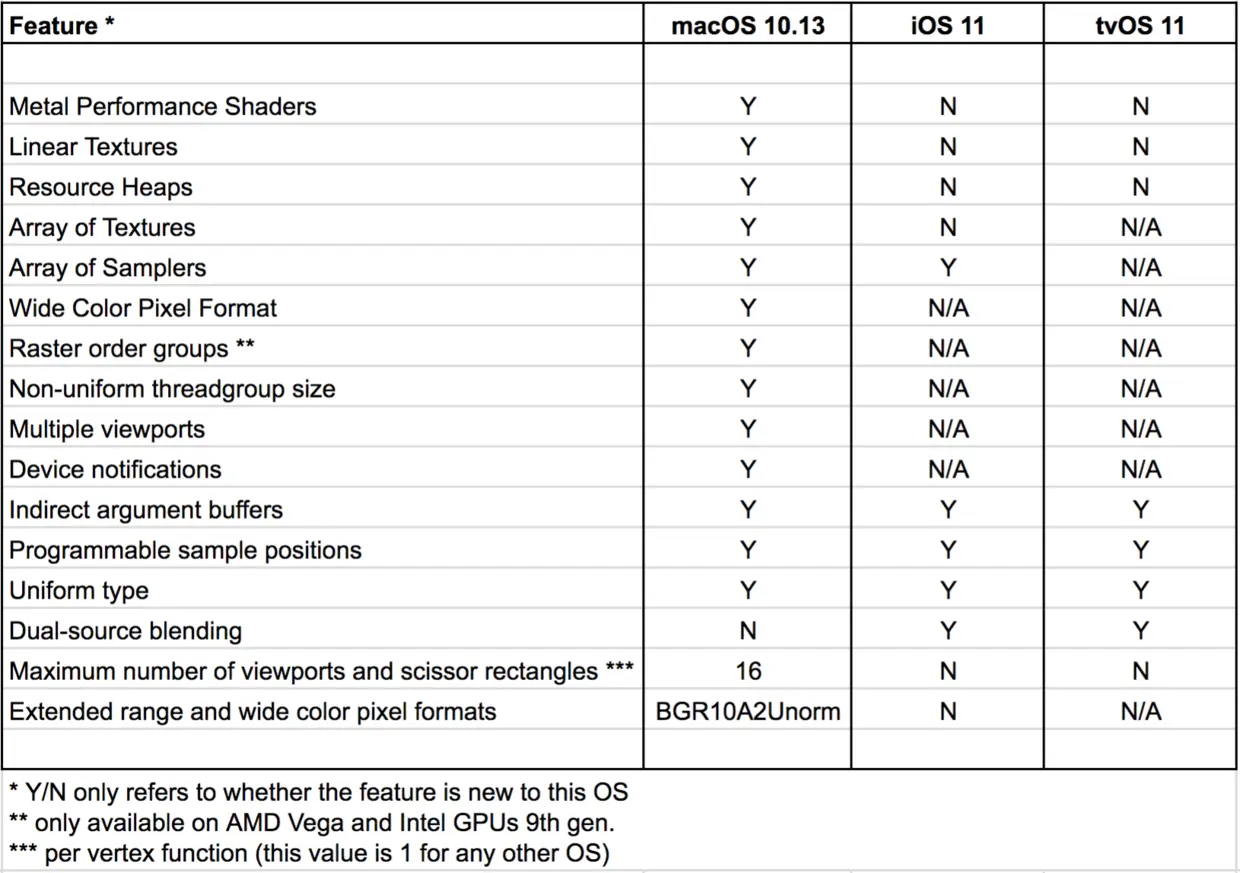 features.png