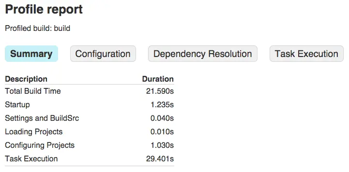 21秒？好吧，还不算太差